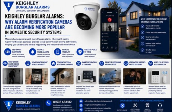 Keighley Burglar Alarms: Why Alarm Verification Cameras Are Becoming More Popular In Domestic Security Systems