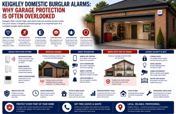 Keighley Domestic Burglar Alarms: Why Garage Protection Is Often Overlooked