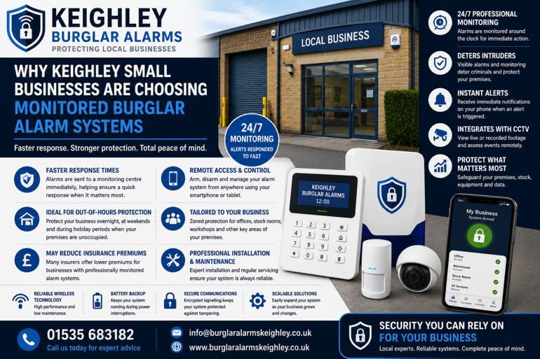 Why Keighley Small Businesses Are Choosing Monitored Burglar Alarm Systems